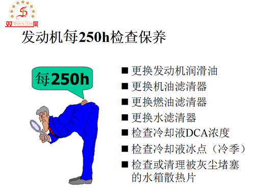 發(fā)動(dòng)機(jī)每250h檢查保養(yǎng)
